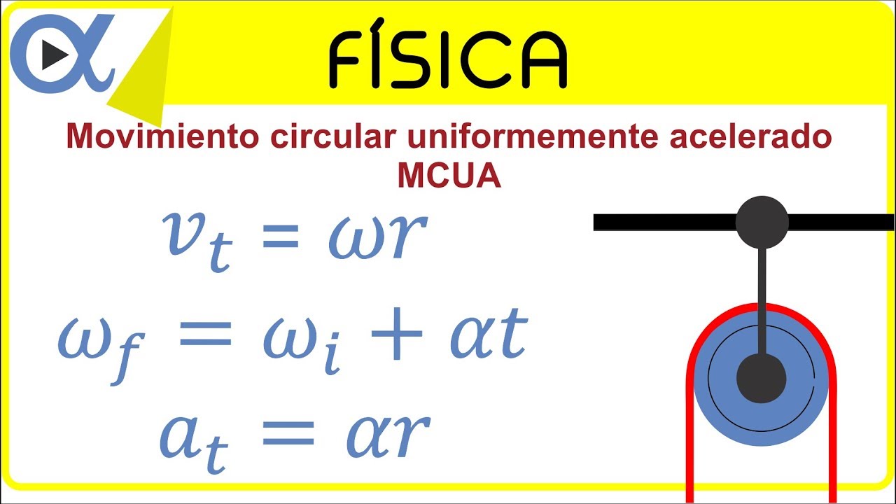 Movimiento circular uniformemente acelerado (MCUA) ejemplo