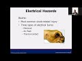Electrical Hazards 24 07 24 Virtual Training