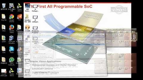 7 SDK programming and debugging with ZC702 HDL Coder Add success! HDL coder + Zynq Project