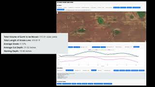 Geo-Surface Quick Start Guide Part 8: Identify the Optimum Drainage Route