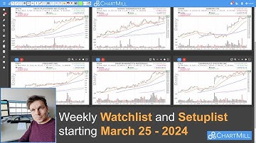Watchlist and Setuplist 03 25 2024 before market open