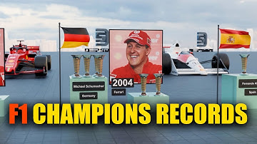 F1 World Champions: All-Time Record Holders | 3D Infographic (Made with Blender)