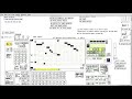 elektron model samples - wavetable mode - free 6-track sequencer download - pd vanilla