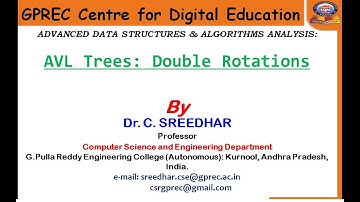 AVL Tree Double Rotation
