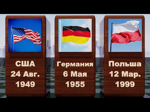 Video: NATO davlatlari: oʻtmishdan qisqacha koʻrinish