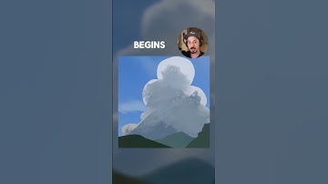 Cloud Rendering Demo