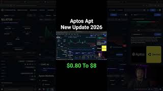 Aptos Apt - New 2026 Update / Soon 8$ ?