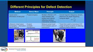 Commonly Used NDT Methods
