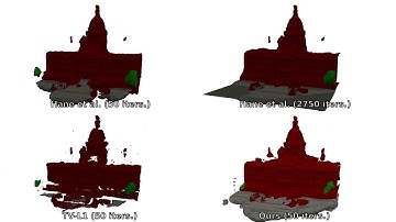 Learning Priors for Semantic 3D Reconstruction