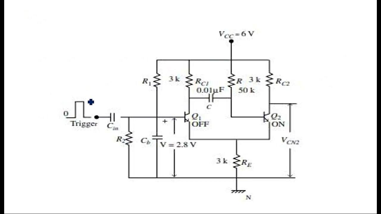 Monostable multivibrator | Gate width in Emitter coupled | Pulse ...