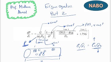 Ergun equation in a PBR Theory part 2