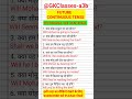 Tense #tense #english #englishgrammar #shorts #shortsfeed #ytshorts #viral #trending #motivation #gk
