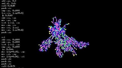 Morphological Extraction : IRC.Worm.Win32.Azrael