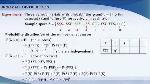 13-7-2 Probability - Binomial Distribution