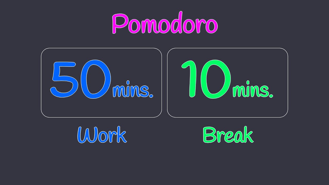 50/10 Simple Pomodoro Timer for Work | No Music - YouTube