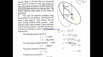 Physical pendulum ||Application of Oscillator || Inspire Physics (by Muhammad Qamar)
