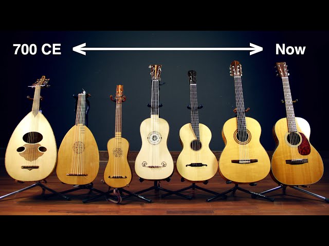 The History of Guitar 