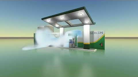 FLACS-Hydrogen - Simulating hydrogen dispersion at the filling station