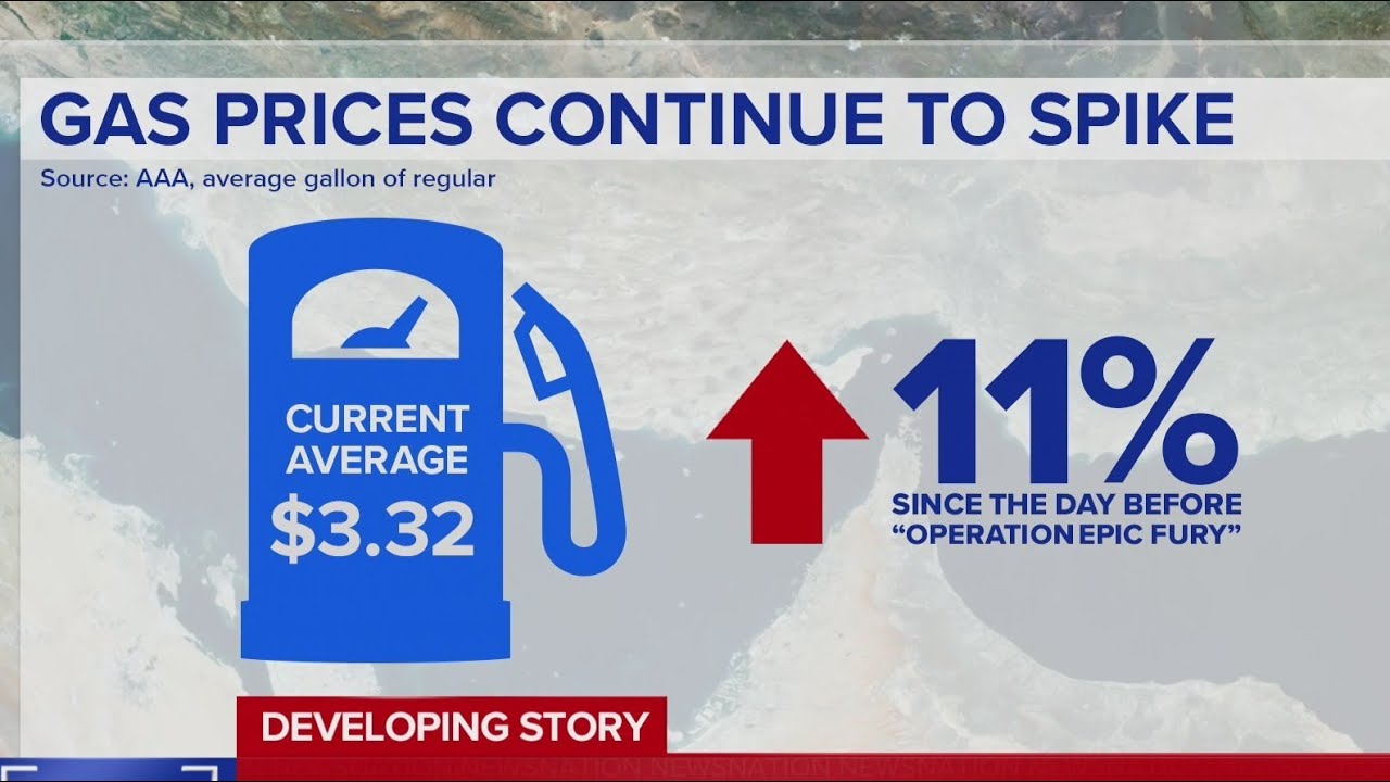 Цены на бензин в США выросли на 11% с начала войны с Ираном | Утро в Америке