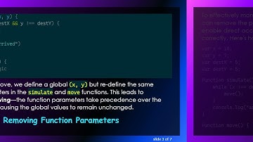 Understanding How to Update Global Variables in JavaScript Functions