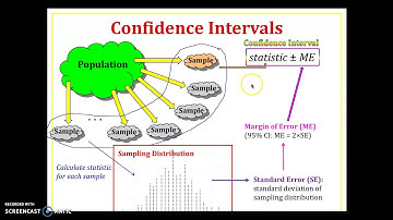 Ch 3.2 Video Lecture Part 3