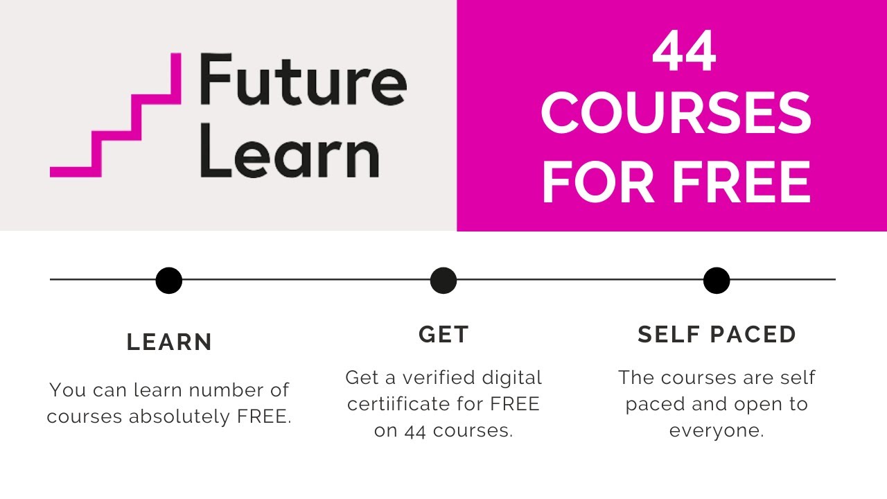 44 free online courses with free certificates 2020 | futurelearn courses - youtube