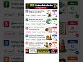 ✅ DPSP | அரசு நெறிமுறை கோட்பாடு | POLITY MCQ| TNPSC GROUP 4