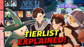 AFK Journey Tierlist Explained! | S  Tier Hero Showcase! (Redeem Codes In Comments)