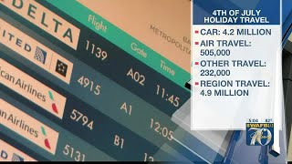 AAA: Record-breaking travel volumes