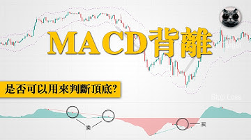 探索左側交易的MACD背離，MACD的背離到底靠不靠譜？是否可以用來判斷頂底？能否用來作為開倉依據並盈利？ | 老貓與指標