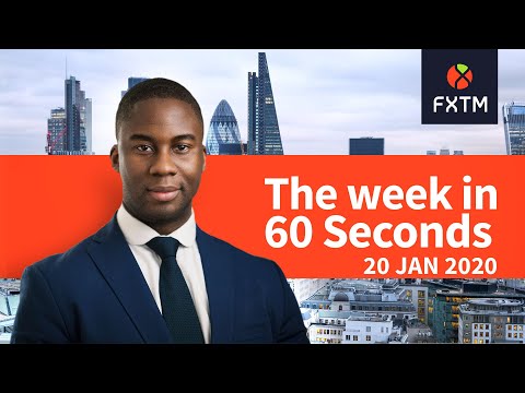 corporate-earnings,-central-banks-and-gold-struggle:-the-week-in-60-seconds-|-fxtm-|-20/01/2019