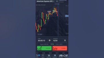 500$ in 5 seconds best strategy 2024