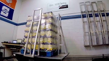 ISTA / ASTM Random Vibration Test of a Pallet of Grocery Products