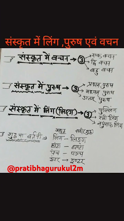 Sanskrit : लिंग / वचन / पुरुष #ling #vachan #purusha #sanskritctet #sandhi / संस्कृत में लिंग , वचन