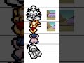 The Binding of Isaac Texturepack top 3 #repentance #tboi #isaac
