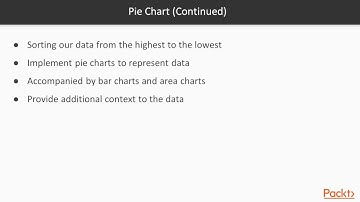 R Data Visualization - Basic Plots, Maps & PieCharts : Generating Simple Pie Chart | packtpub.com