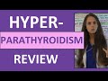 Hyperparathyroidism Nursing Symptoms Pathophysiology NCLEX | Parathyroid Hormone Gland Disorders