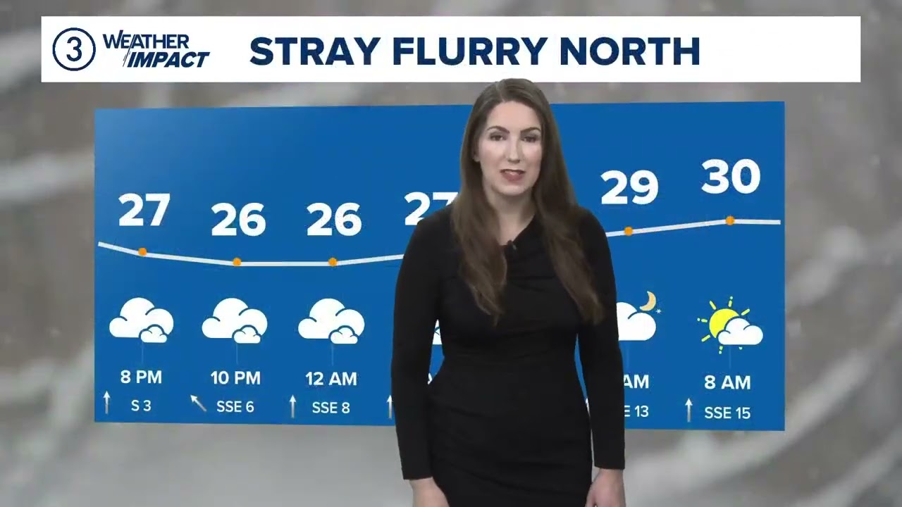 Cleveland area weather forecast: Temperatures warm up over next 5 days