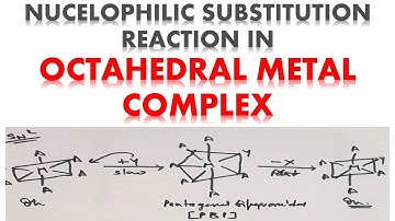 Nucleophillic substitution reaction mechanism in Octahedral Metal complexes