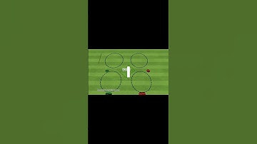 Sprinting and Scoring Around the Circle drill by soccerexercises #Shorts