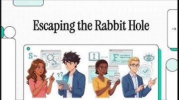 Escaping the Rabbit Hole: Using the SIFT Method to Evaluate Online Sources