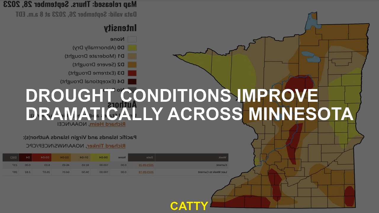 Drought conditions improve dramatically across Minnesota - YouTube