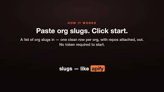 How to scrape GitHub organisations and their repos (Apify Actor tutorial)