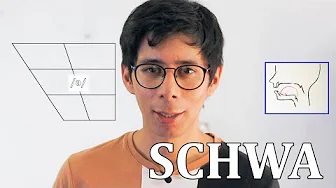 La vocal /ə/ de la lengua Inglesa: el schwa