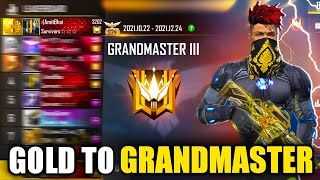 GRAND MASTER IN 6 HOUR 😈🔥