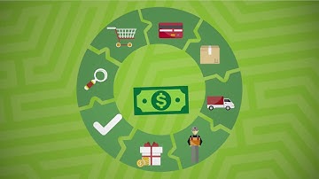 Geslib: software de gestión para librerías y papelerías