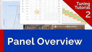 How to Tune a Bandpass Filter with Rohde and Schwarz Tutorial #2: Panel Overview