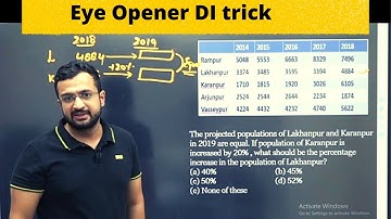 Data Interpretation | Best DI Trick for Percentage increase Calculation | Maths | Sumit Verma
