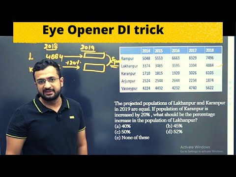 Data Interpretation | Best DI Trick For Percentage Increase Calculation | Maths | Sumit Verma