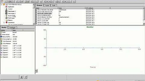 How to use Drive Window to restore and download RDCU parameters